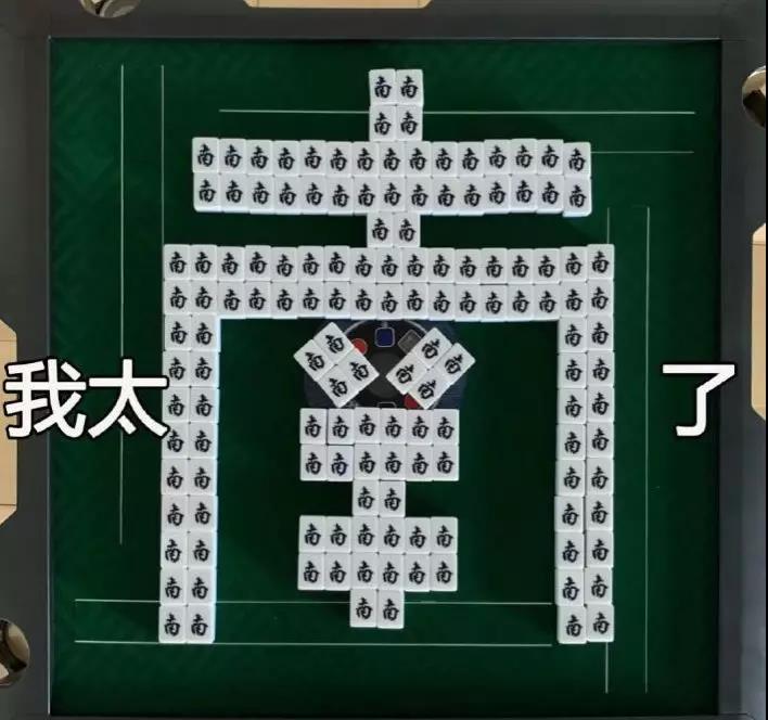 你認為哪個詞最能代表你的2019？